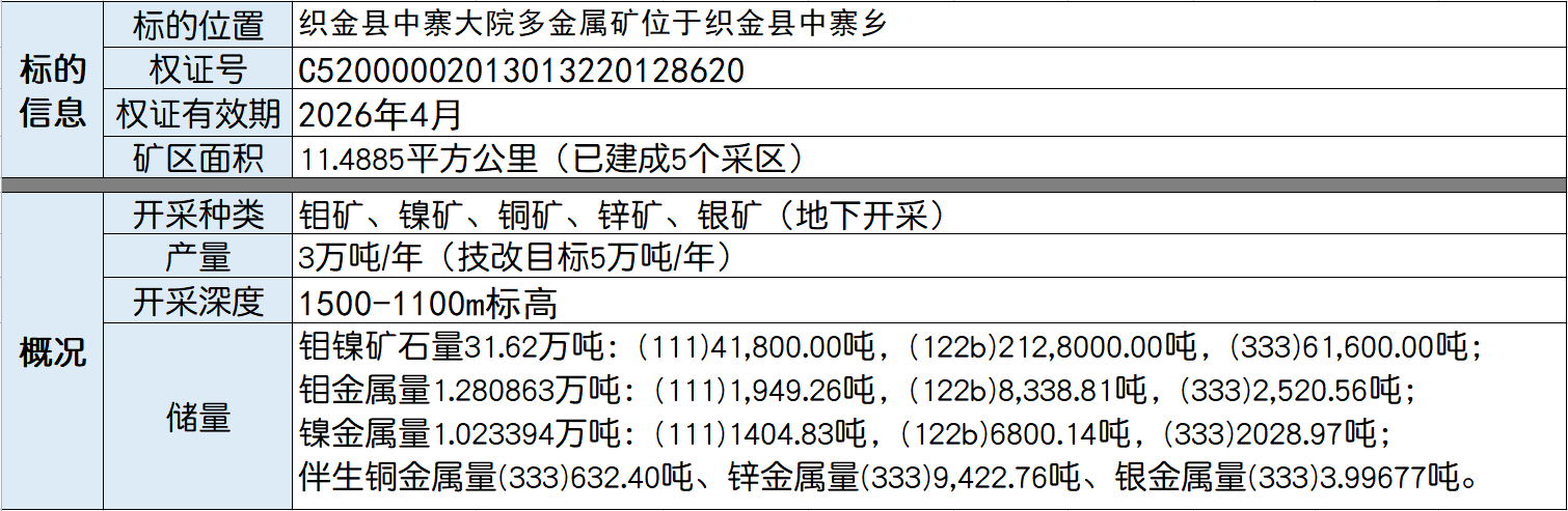 1629272383829746.png 多金屬.png