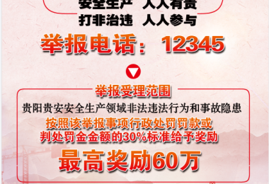 貴陽貴安安全生產(chǎn)領(lǐng)域非法違法行為和事故隱患舉報(bào)宣傳圖片